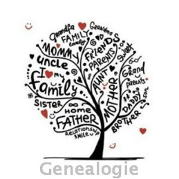 Genealogie.jpg, 32kB